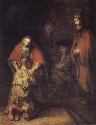 Rembrandt Peale Return of a prodigal son Sweden oil painting artist